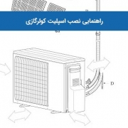 راهنمایی نصب اسپلیت کولرگازی