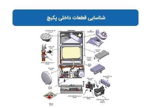 شناسایی قطعات داخلی پکیچ